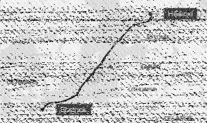 Shortwave Radiogram image